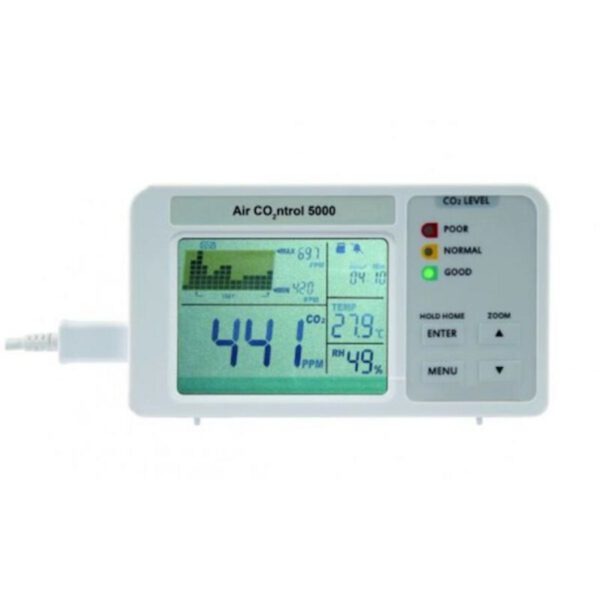 Dostmann CO2 meter/melder AirCO2ntrol 5000 met datalogger