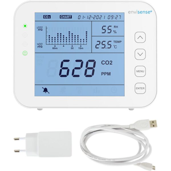 Econox CO2 meter Envisense met data logger CO2 smart