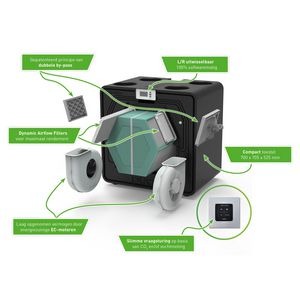 Alternative view of Duco WTW-unit DucoBox Energy Comfort D325