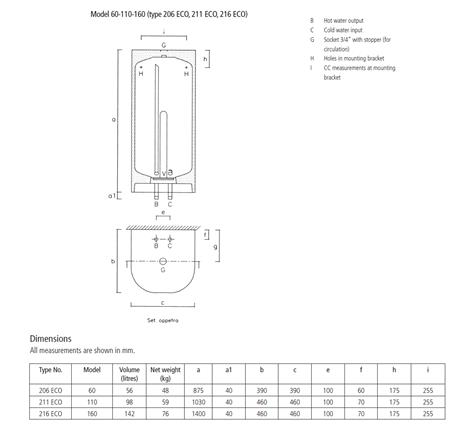 metro therm elektrische