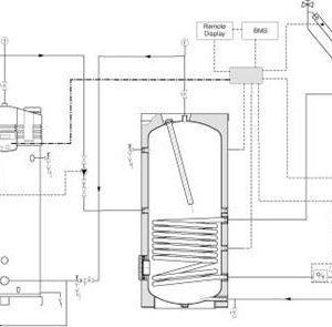 a.o smith boiler 368l