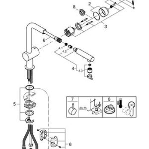 grohe minta keukenmengkraan 1-gats uittrekbaar grohe