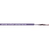 unitronic bus can 2x2x0,75 lapp