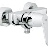 grohe eurosmart cosmopolitan grohe