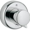 grohe kraanrozet chroom 45433000 grohe