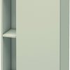 duravit hoge kast durastyle ds1238r919 duravit