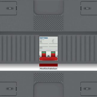 attema installatiekast 1-fase hs attema