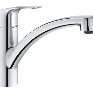 grohe eurosmart keukenmengkraan grohe professional