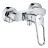 grohe eurosmart special douchemengkraan grohe professional