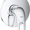grohe eurostyle new inbouwmengkraan grohe