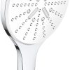 grohe vitalio smartactive 150mm grohe quickfix