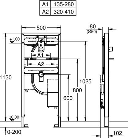 grohe rapid sl wastafel-element grohe