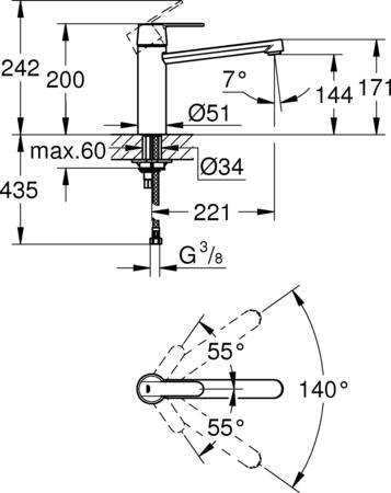 grohe get keukenmengkraan grohe quickfix
