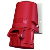 mennekes cee-wandcontactdoos 16a 5-polig 27004 mennekes