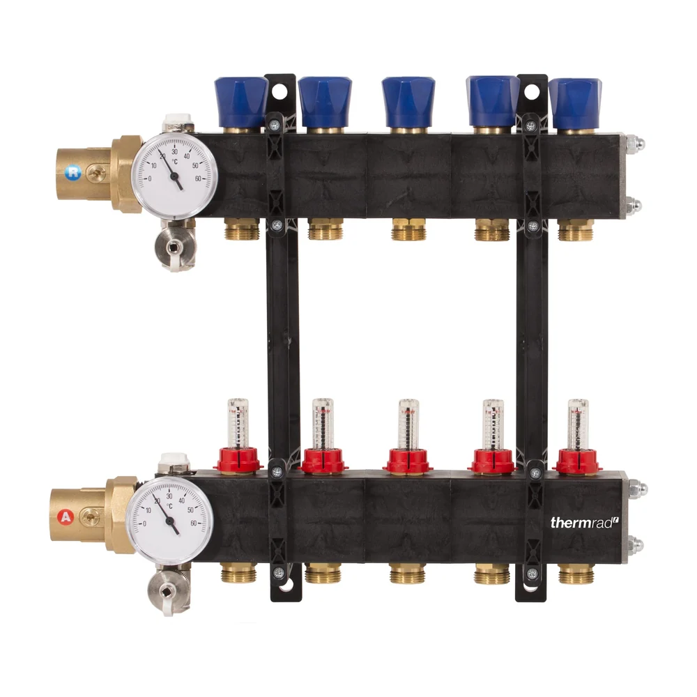 Thermrad vloerverwarming verdelers 480x470x170 mm