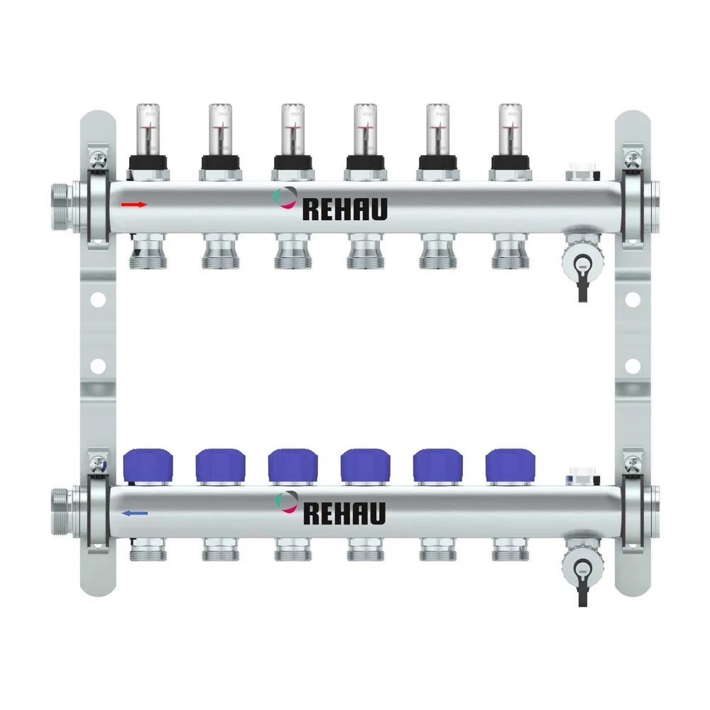 Rehau vloerverwarming verdelers rvs