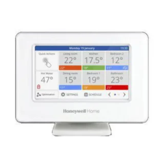 Resideo Evohome cv-ketel onderdelen