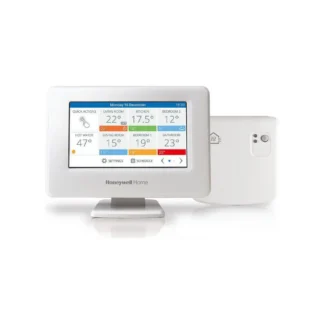 Resideo Evohome elektrische boilers