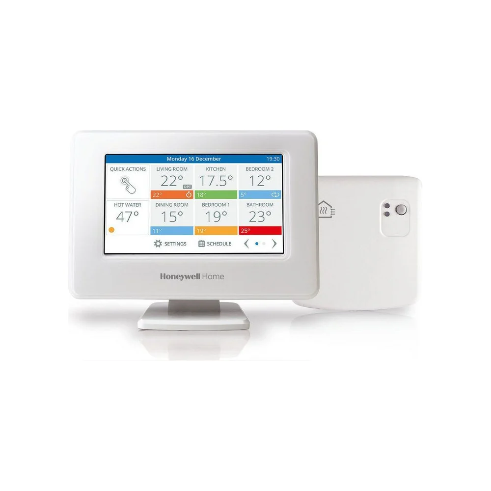 Resideo Evohome elektrische boilers
