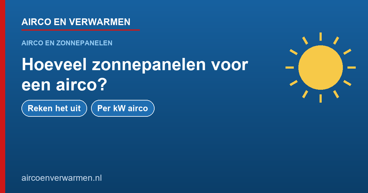 Hoeveel zonnepanelen voor een airco